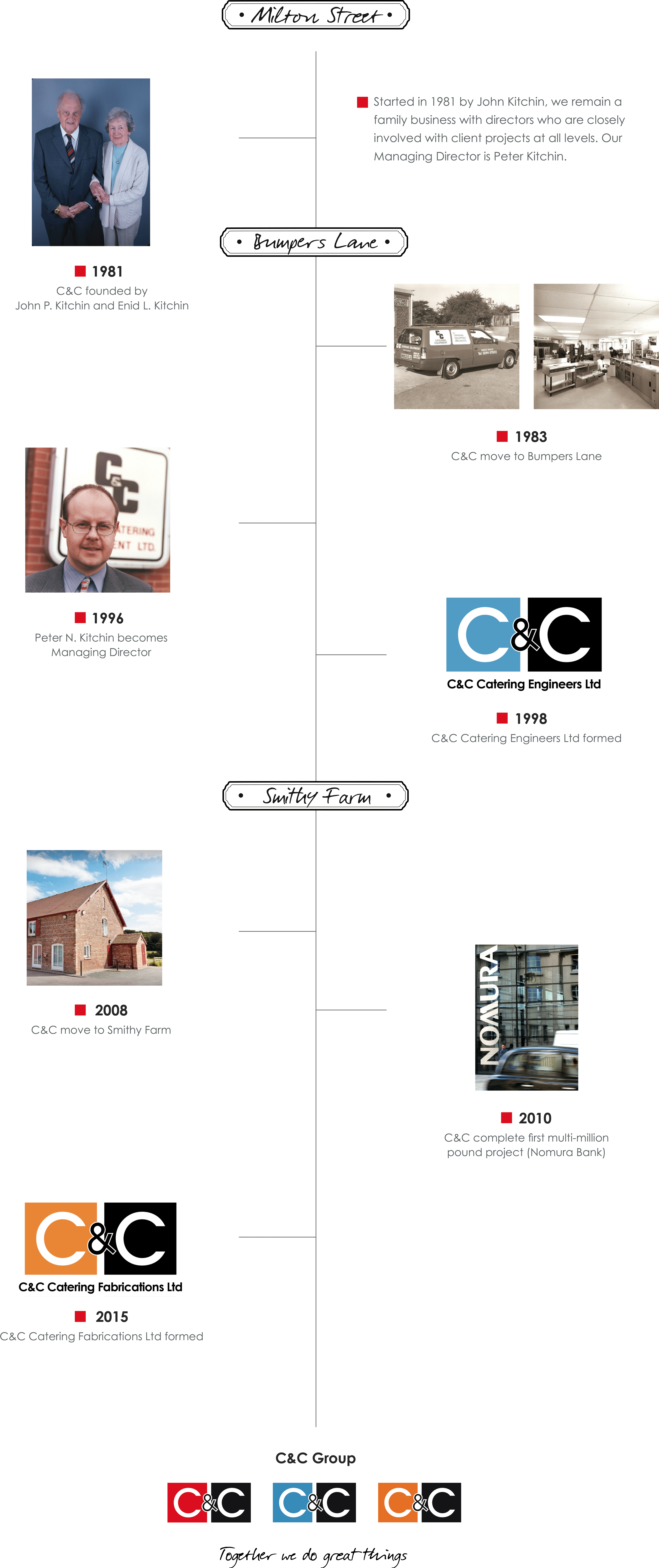 High res history page test-min High res history page test-min